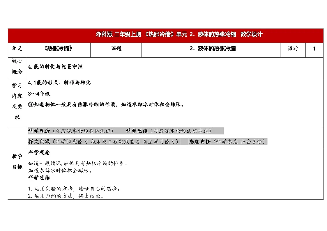 2-8液体的热胀冷缩第1页