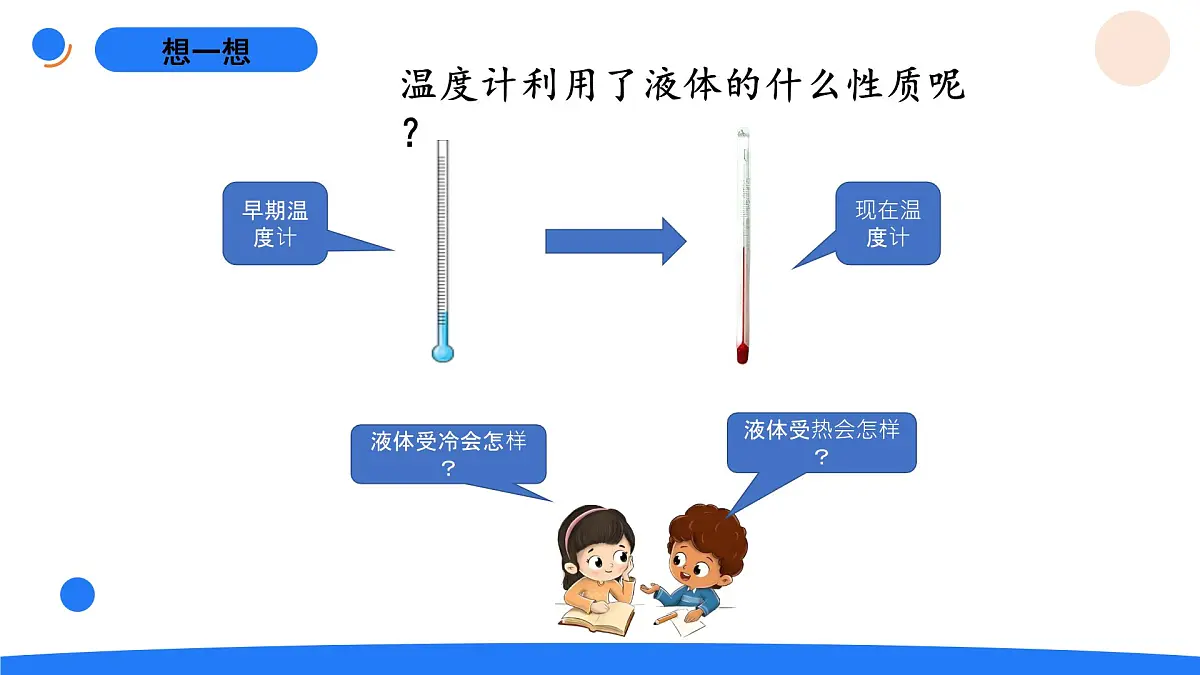 2-8液体的热胀冷缩第2页