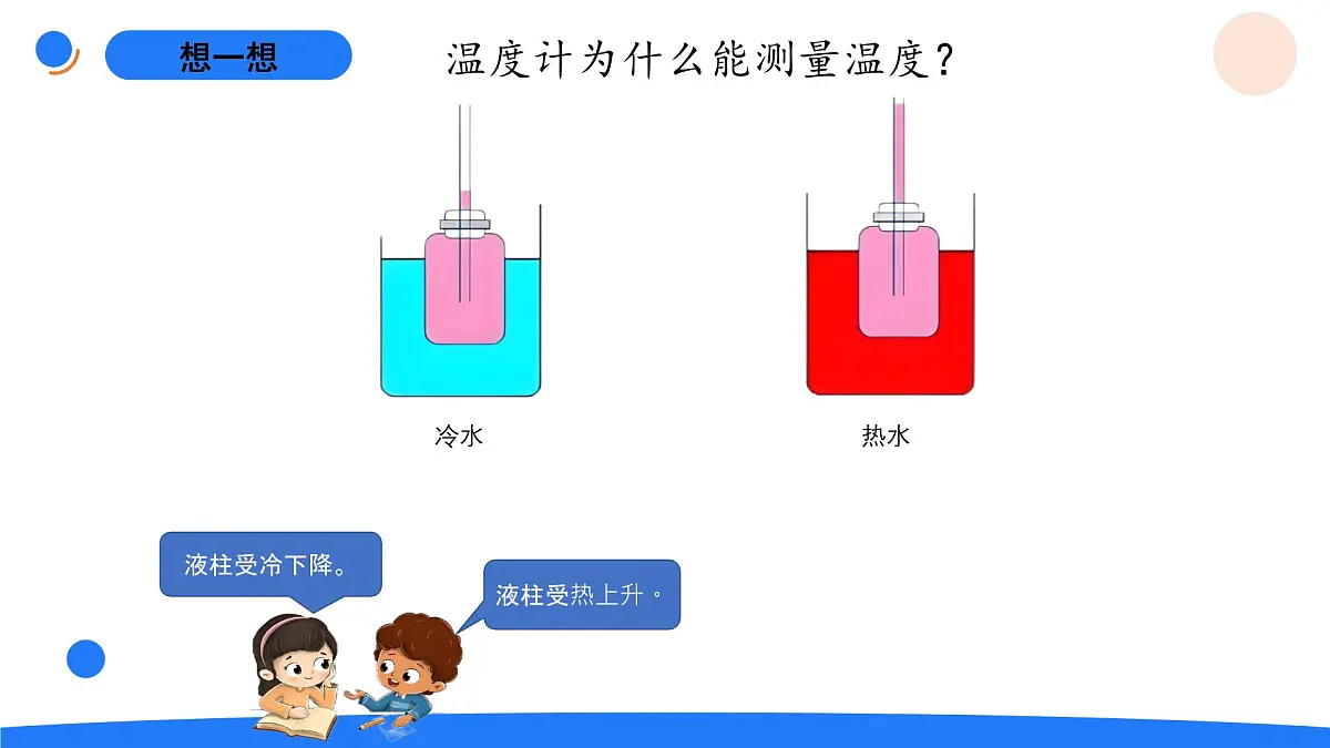 2-8液体的热胀冷缩第4页