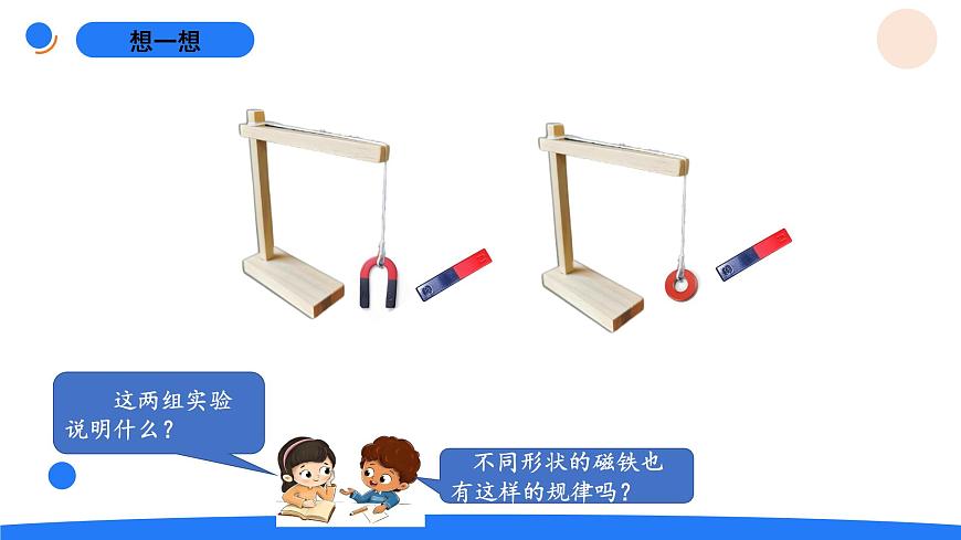 5-22磁极的相互作用第4页