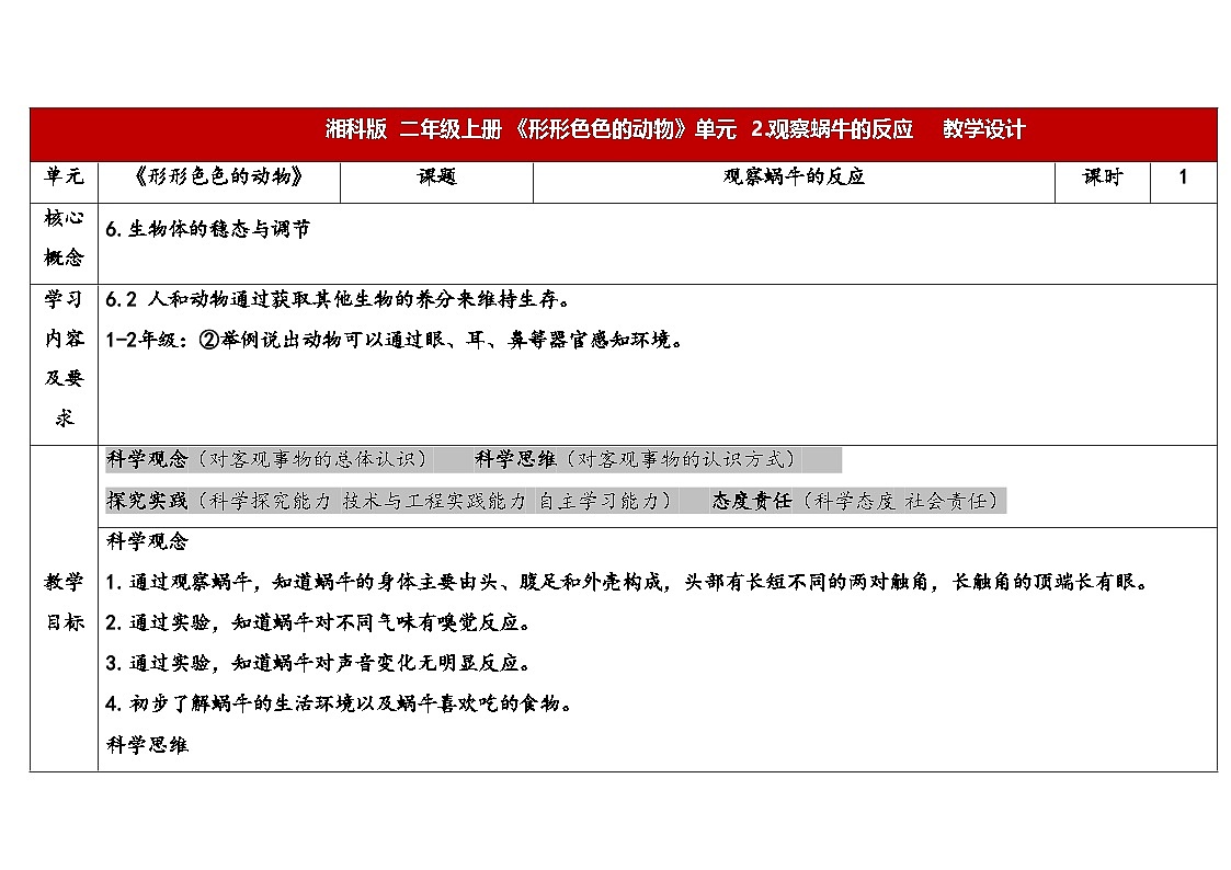 1-3观察蜗牛的反应第1页