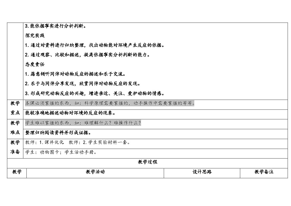 1-4动物和我们第2页