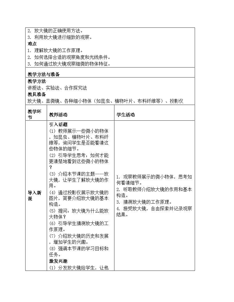 《微小世界：1 放大镜》教学设计-2025-2026学年教科版科学六年级上册第2页