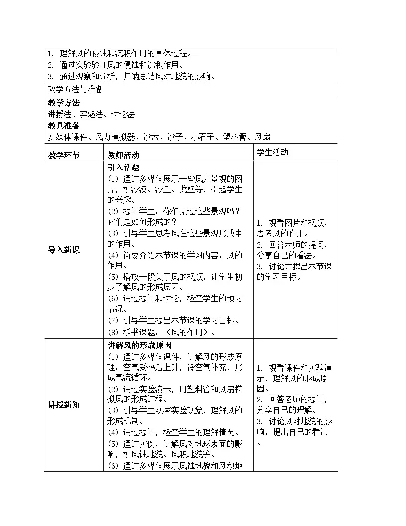 《第二单元 地球表面的变化：5 风的作用》教学设计-2025-2026学年教科版（2024）科学五年级上册第2页