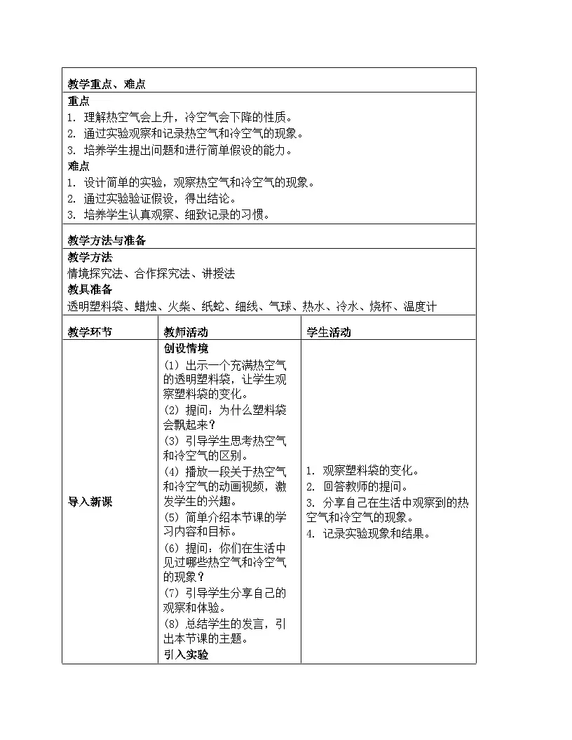 《第一单元 认识空气：3 热空气和冷空气》教学设计-2025-2026学年苏教版科学三年级上册第2页