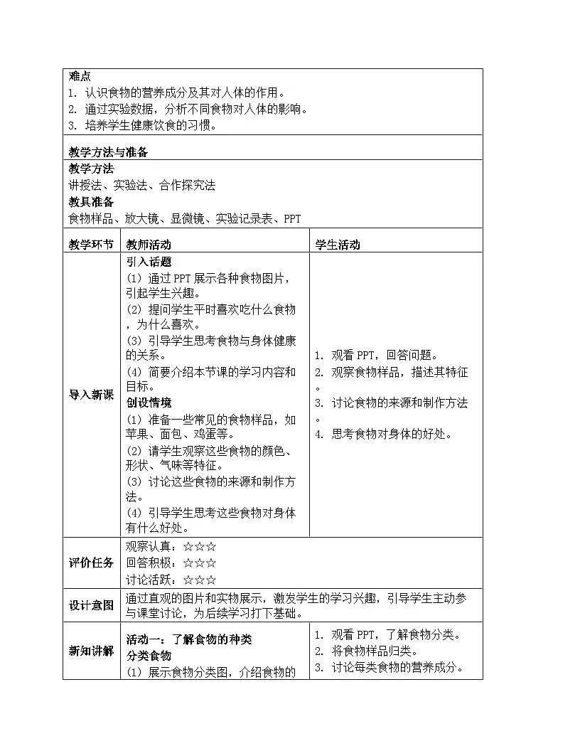 《第五单元 人的呼吸和消化：19 食物与营养》教学设计-2025-2026学年苏教版科学三年级上册第2页