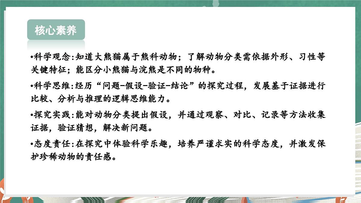 体验单元：大熊猫是猫科动物吗（教学课件）科学大象版三年级上册（新教材）第3页