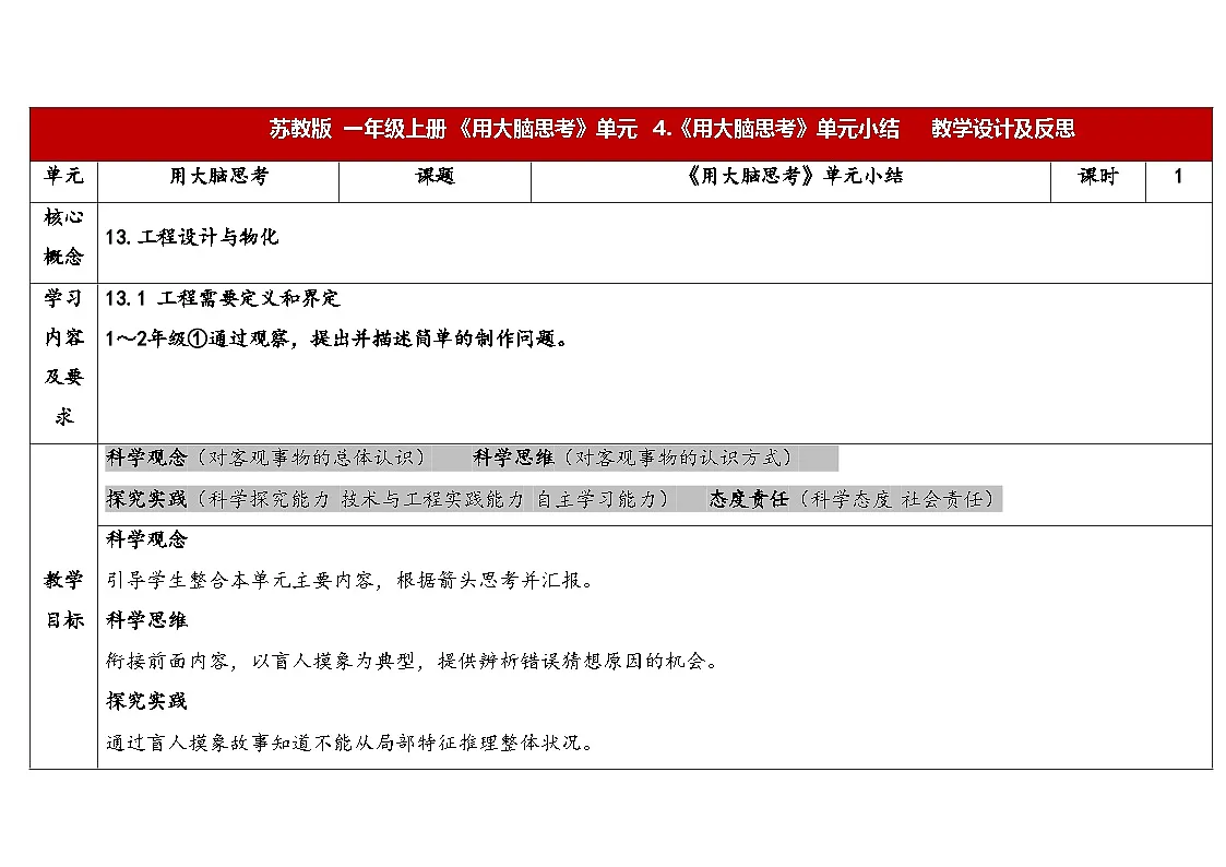 2025年秋苏教版一年级科学上册3.4《用大脑思考》单元小结表格式（教案）第1页