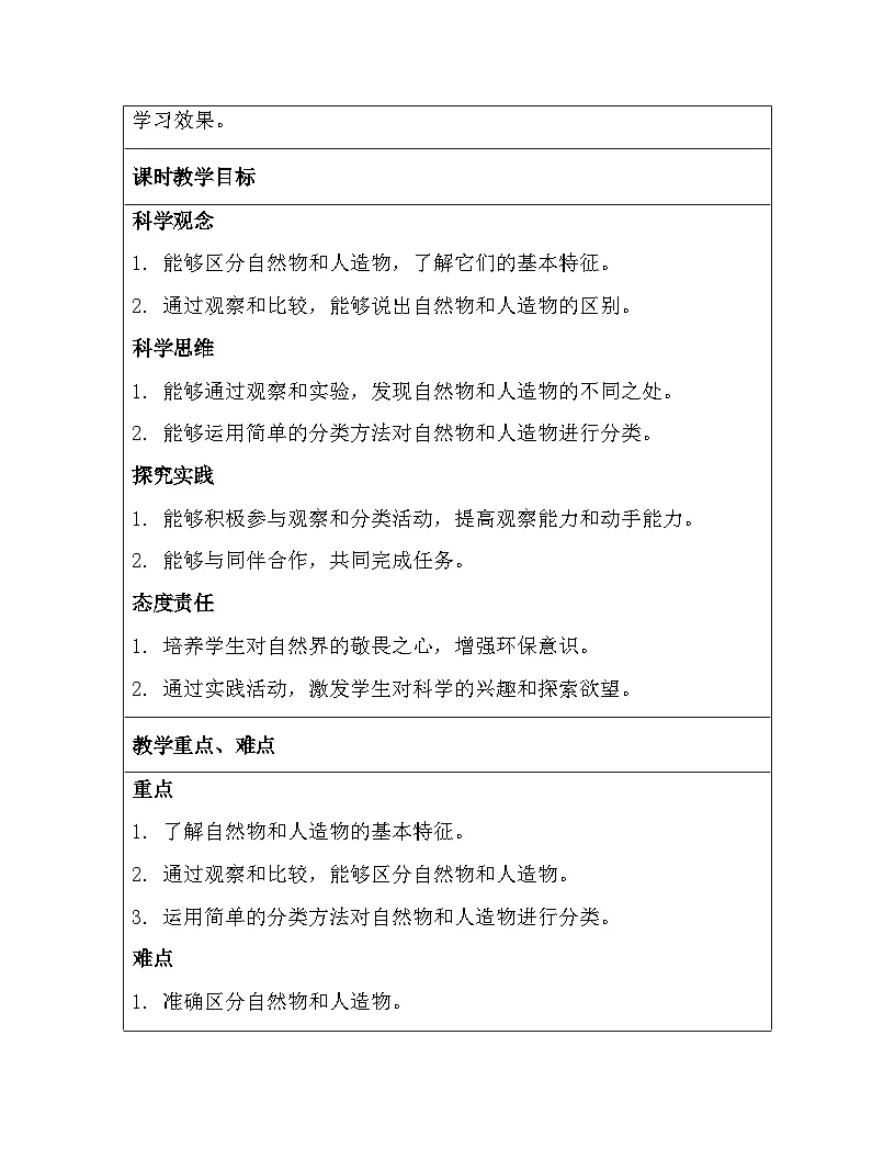 苏教版（2024）一年级上册科学第4单元《用双手创造》教案（10-12课）【表格式】第2页