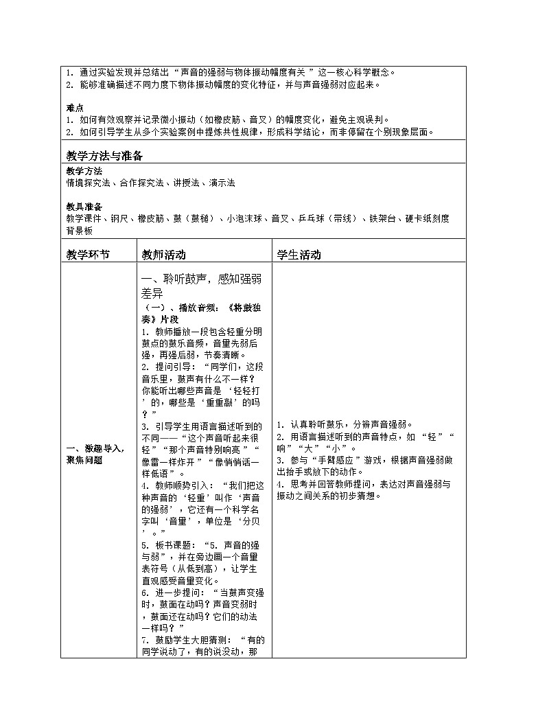 《5 声音的强与弱》教学设计（表格版）-2025-2026学年教科版科学四年级上册第2页