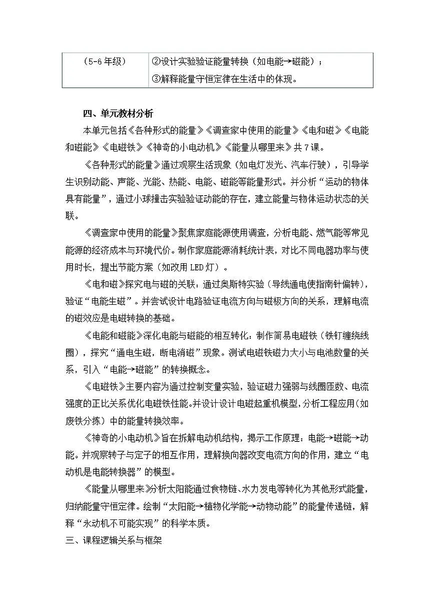 教科版小学科学六年级上册第四单元《能量》大单元整体教学设计第3页