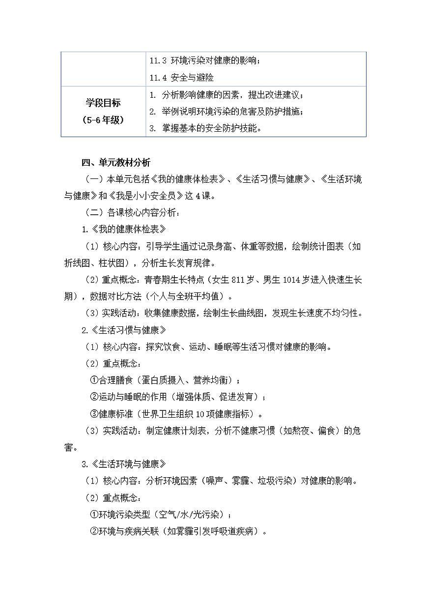 大象社版小学科学五年级上册第三单元《健康成长》大单元整体教学设计第3页