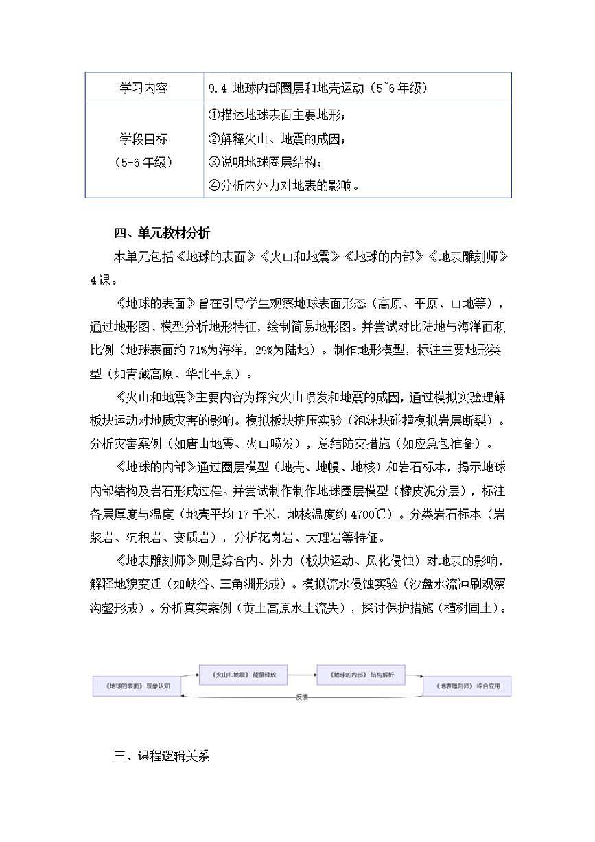 苏教版小学科学五年级上册第三单元《地球的表面和内部》大单元整体教学设计第3页