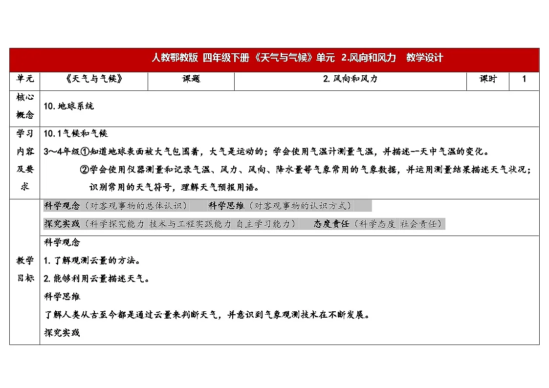 人教鄂教版四年级科学下册 3.观测云和雨（表格式教案）第1页