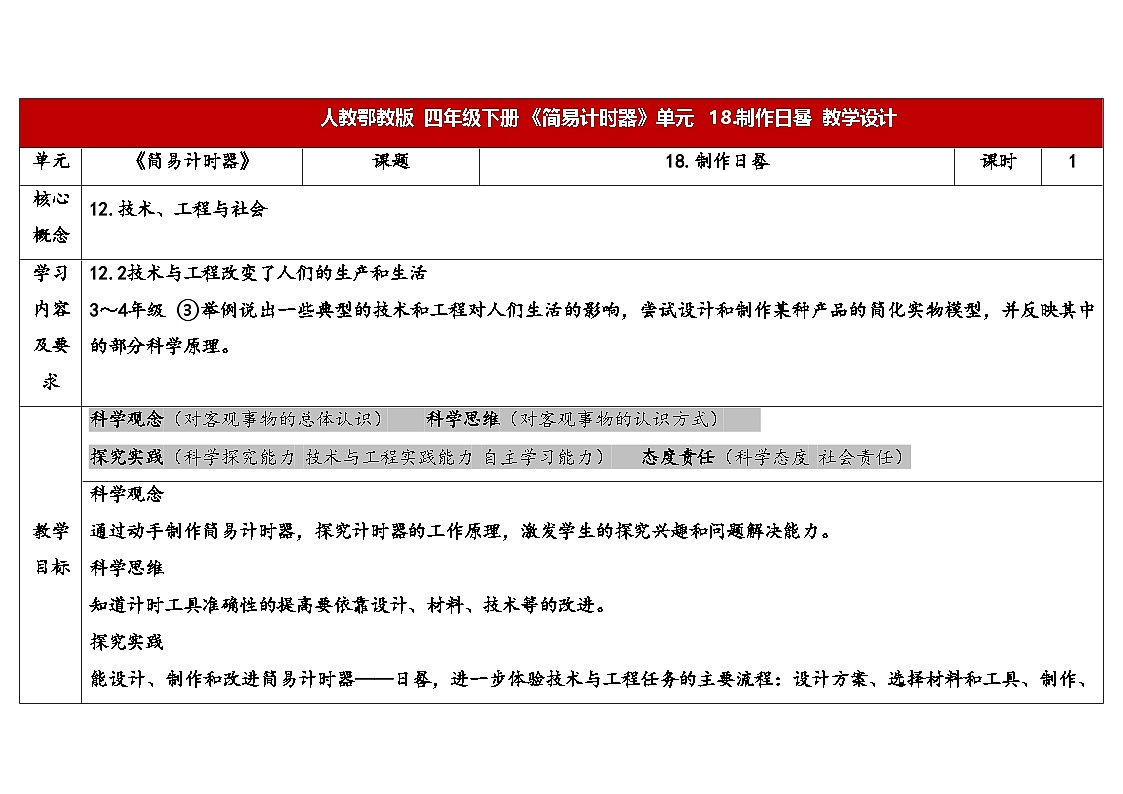人教鄂教版四年级科学下册 18.制作日晷（表格式教案）第1页