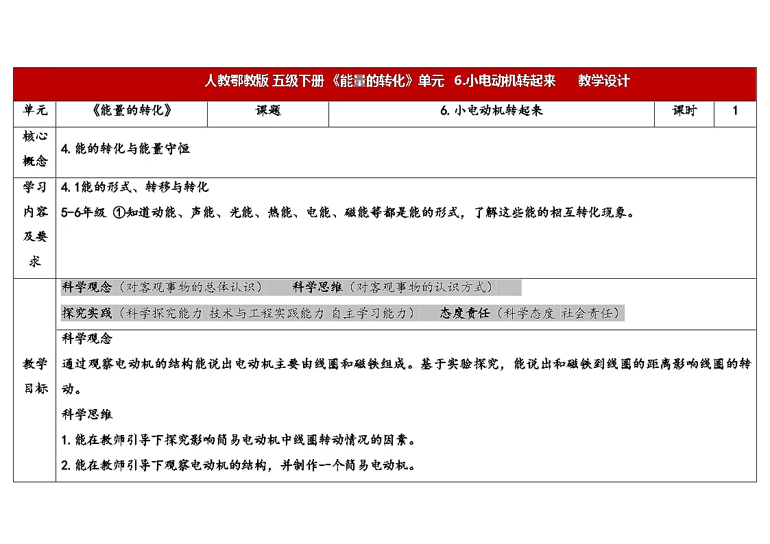 人教鄂教版五年级科学下册 6.小电动机转起来（表格式教案）第1页
