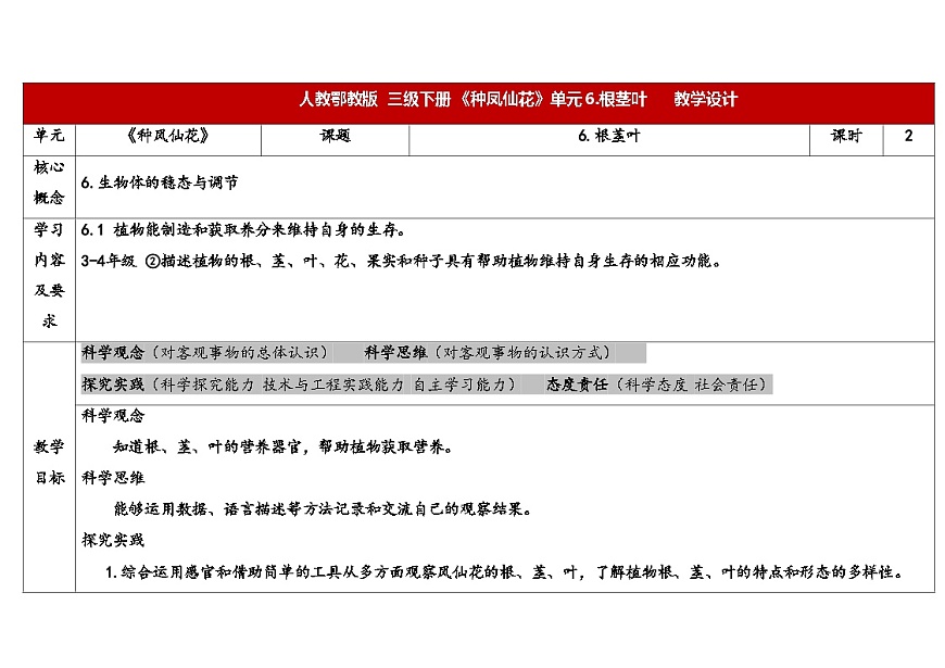 人教鄂教版三年级科学下册 6.根茎叶（表格式教案）第1页