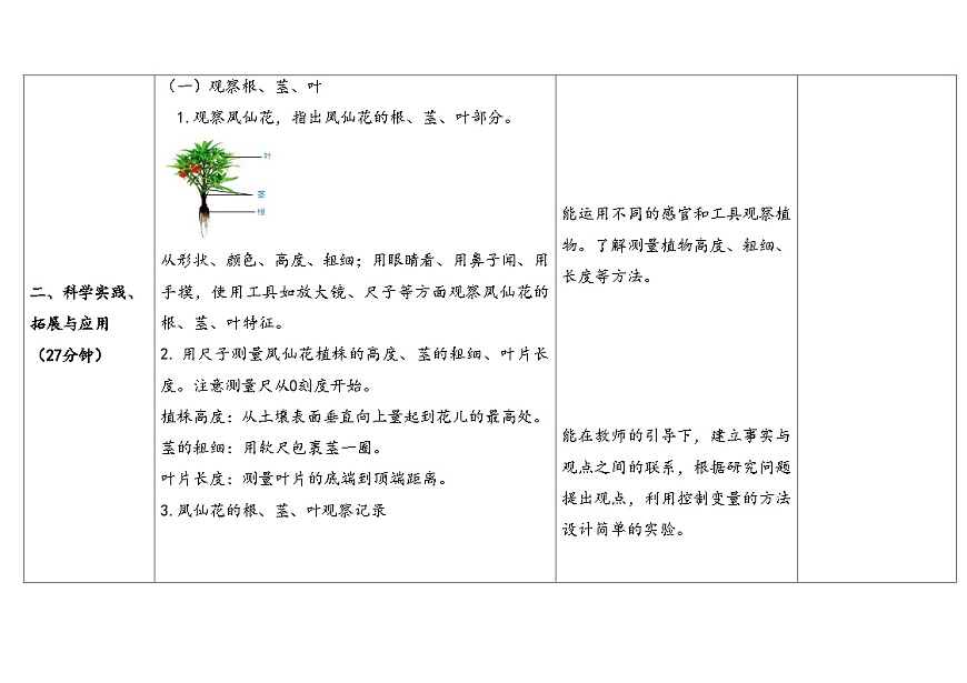 人教鄂教版三年级科学下册 6.根茎叶（表格式教案）第3页