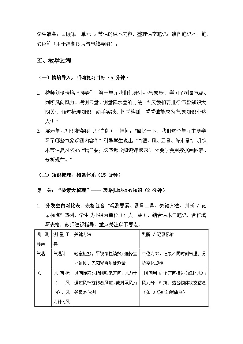2024大象版科学三年级上册第一单元气象观测《单元复习》备课教案（ 1 课时）第3页