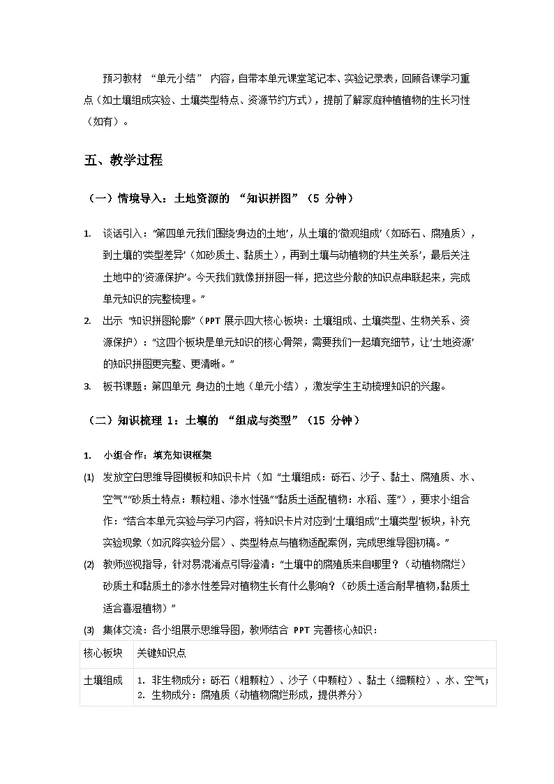 2024粤教科技版三年级科学上册第4单元身边的土地《单元小结》备课教案第3页