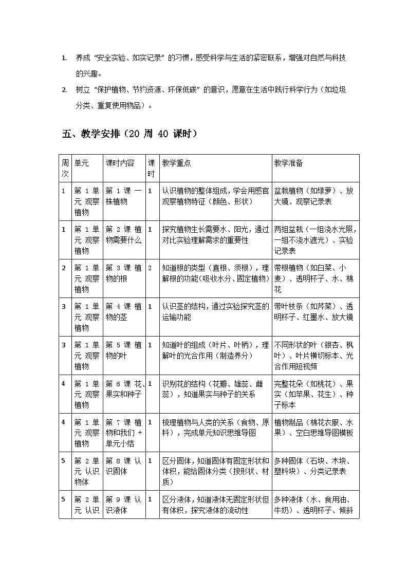 2024 粤教科技版科学三年级上册教学计划第3页