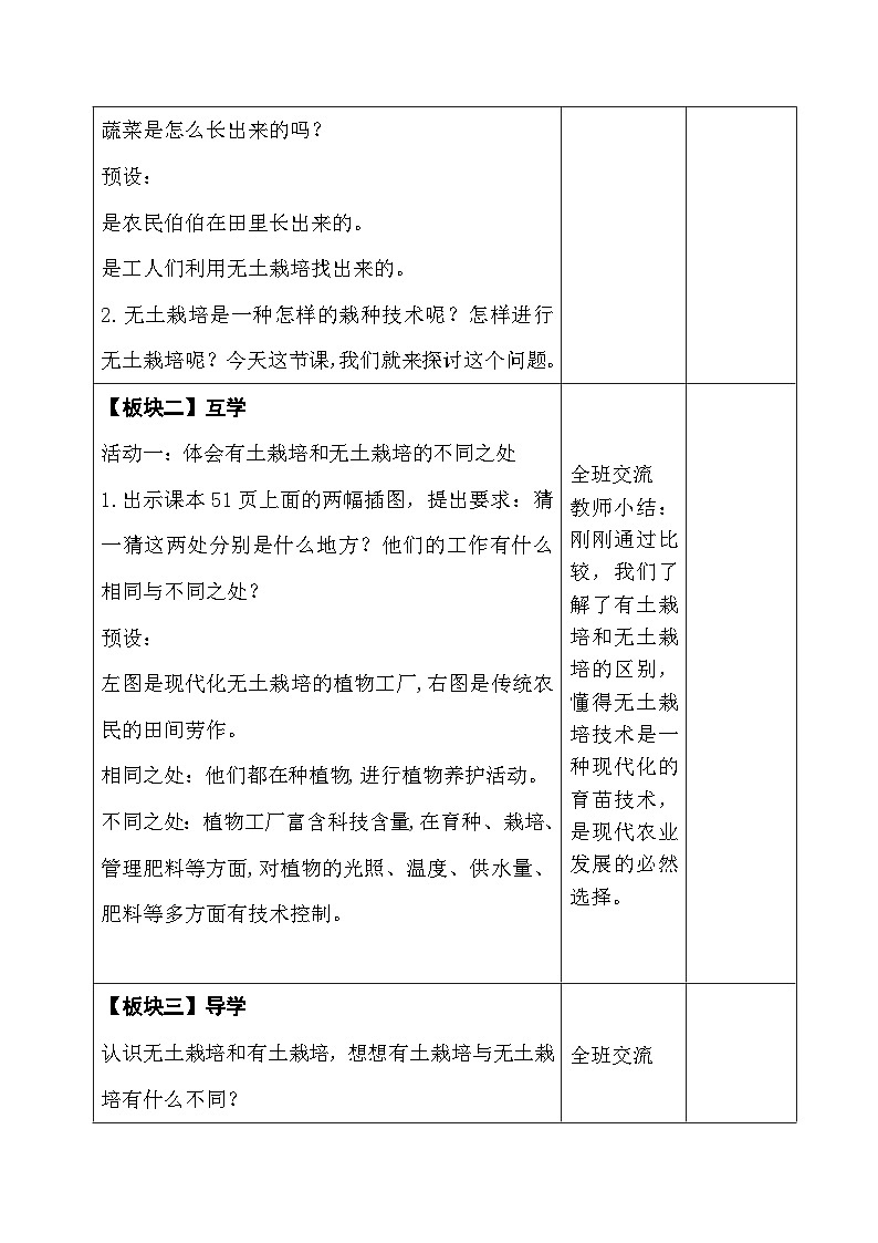 2025秋苏教版六年级科学上册 16、人造肥料与现代农业(表格教案)第2页