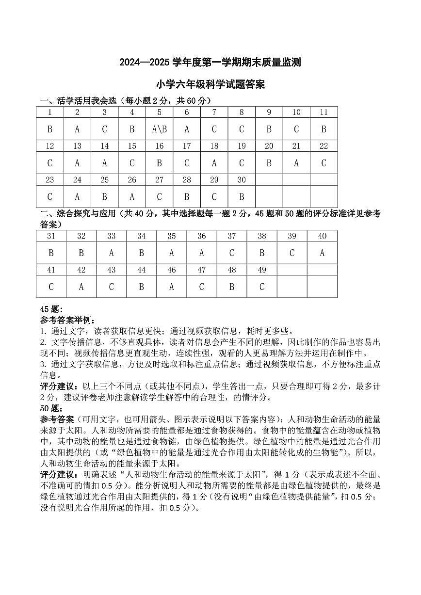 2024-2025学年深圳市南山区六年级上册期末科学试卷答案第1页