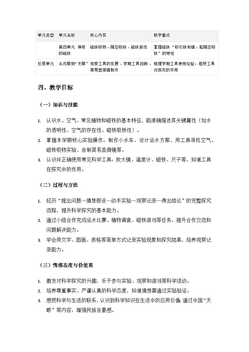 2024大象版一年级科学下册教学计划第2页