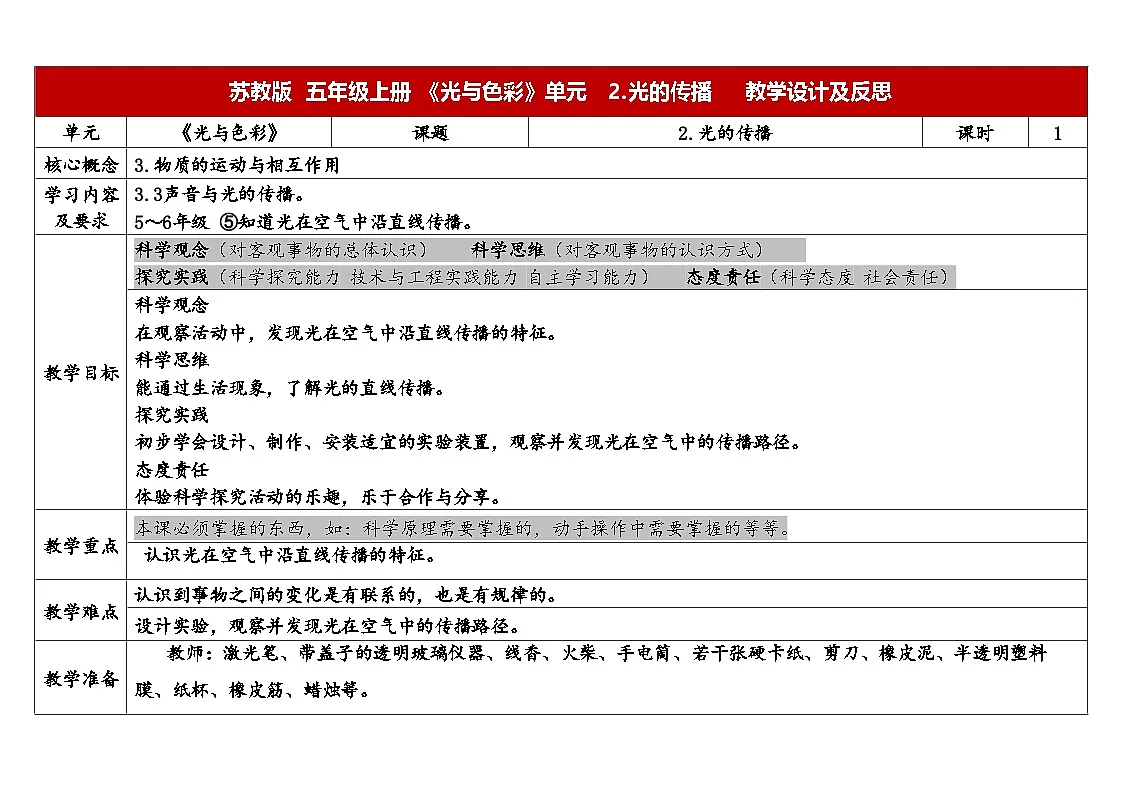 2025秋苏教版五年级科学上册1-2《光的传播》（表格式教案及反思）第1页