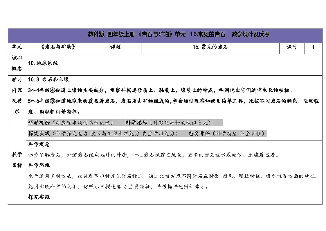 2025秋苏教版四年级科学上册5-1 常见的岩石（表格式教案及反思）第1页