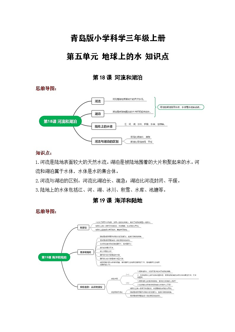 第五单元 地球上的水 知识点整理-三年级上学期科学青岛版上册第1页