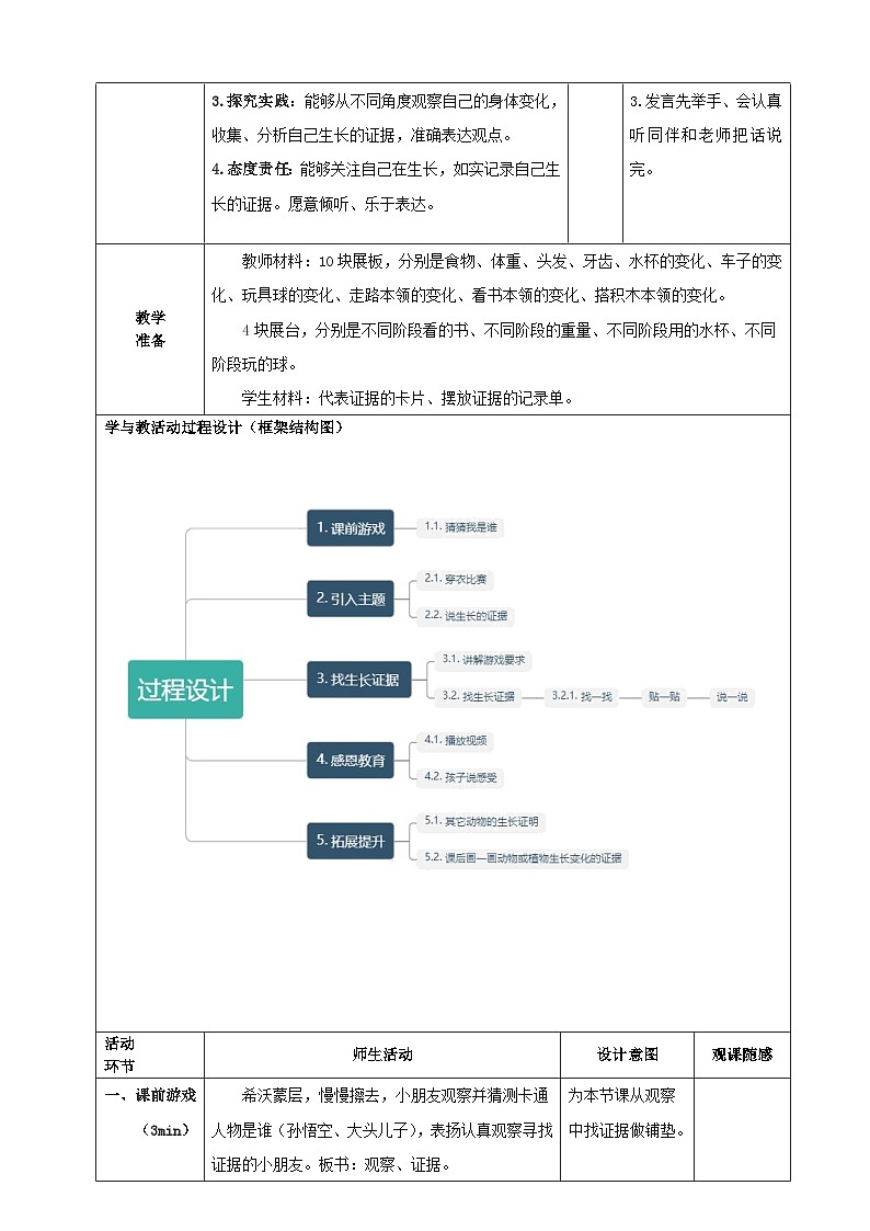 教科版小学科学一年级上册 2.2 发现生长 教学设计第2页