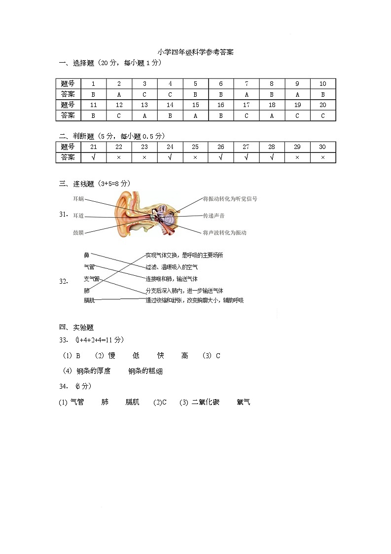 小学四年级科学参考答案第1页