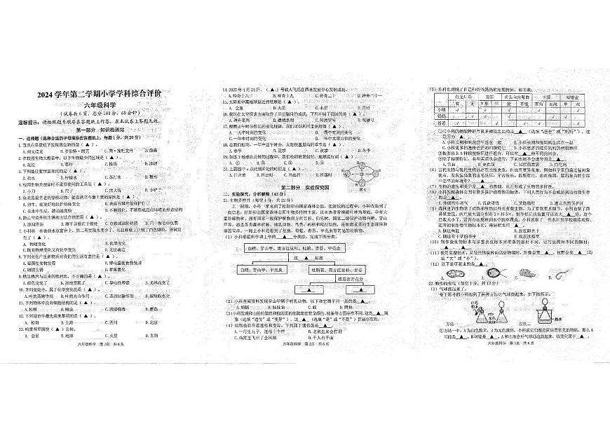 浙江省丽水市松阳县2024-2025学年第二学期六年级科学期末试卷（无答案）第1页