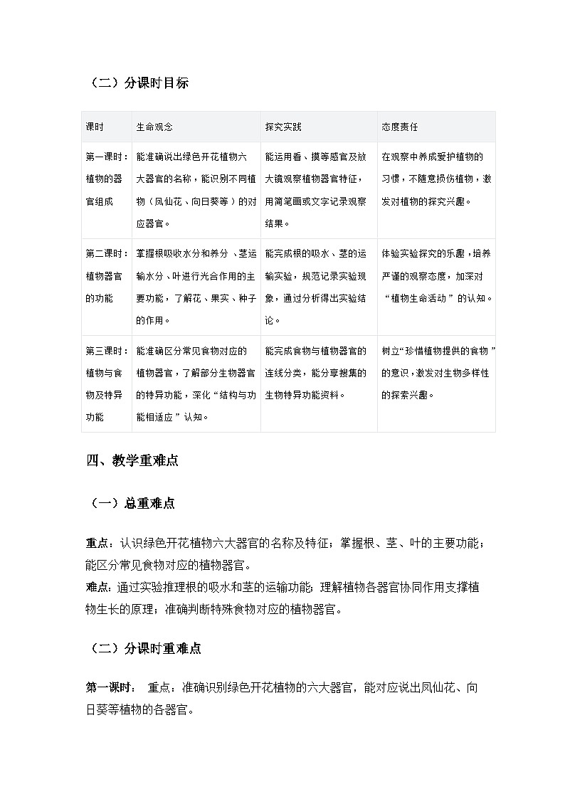 2024冀人版三年级科学上册第一单元奇妙的身体《3植物的“身体”》备课教案（3课时）第2页