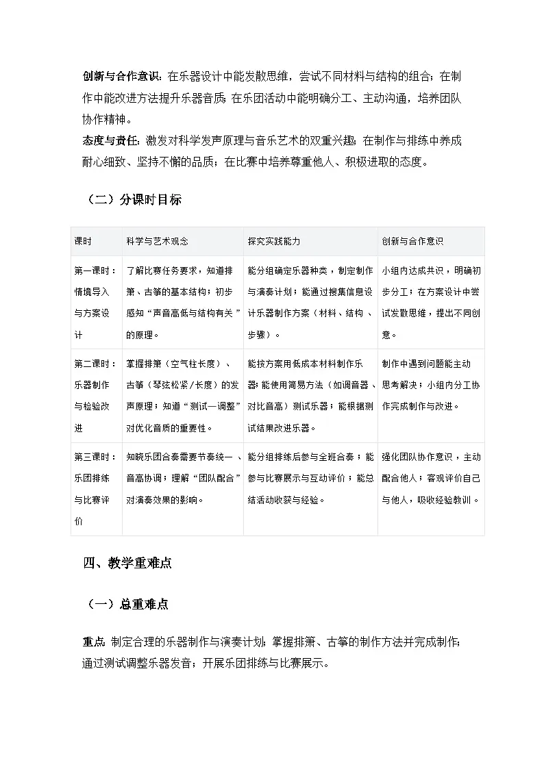 2024冀人版三年级科学上册科技擂台《12小乐团演奏比赛》备课教案（3课时）第2页