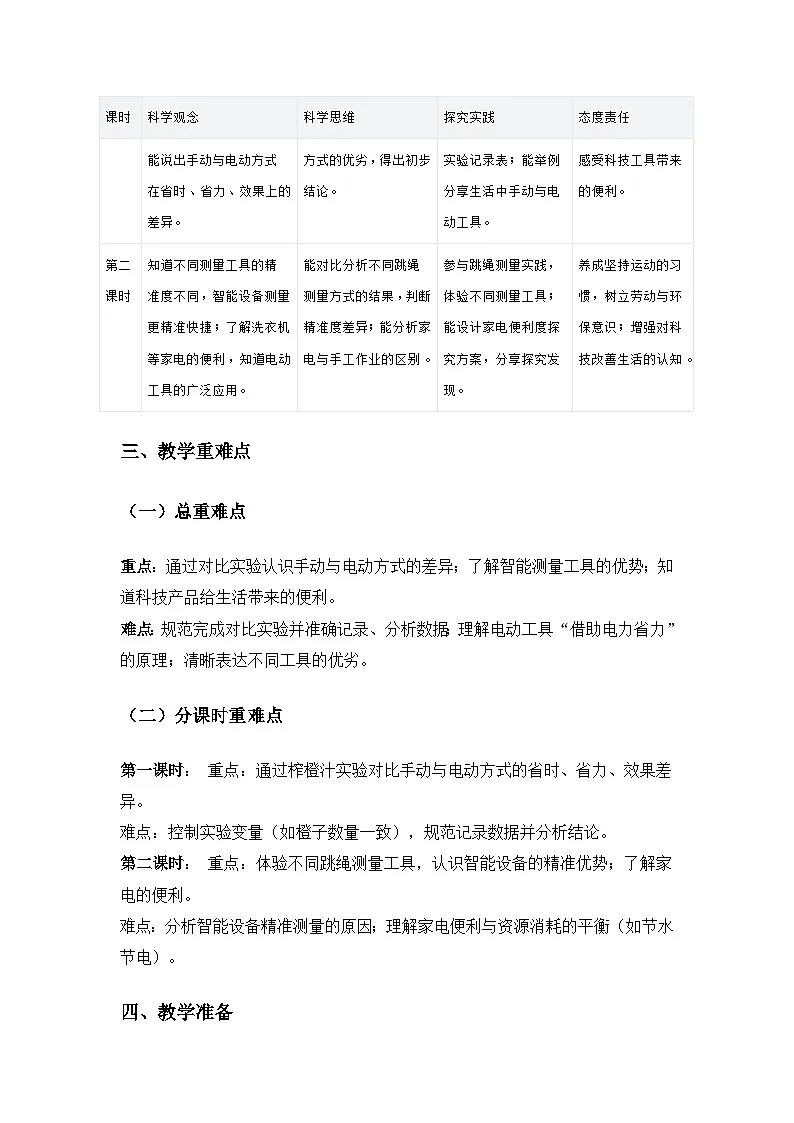 2024冀人版二年级科学上册第三单元科技改变生活《9手动与电动》备课教案（2课时）第2页