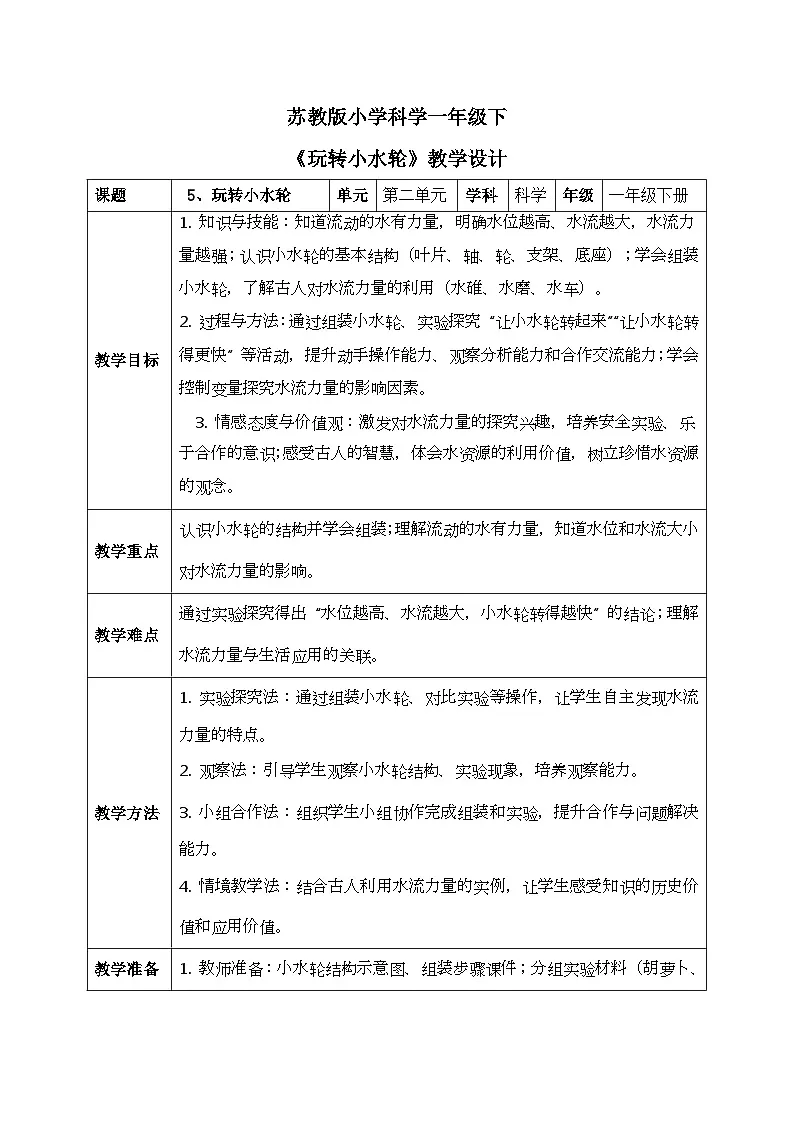 5、玩转小水轮 小学科学苏教版2024一年级下册教案表格式第1页
