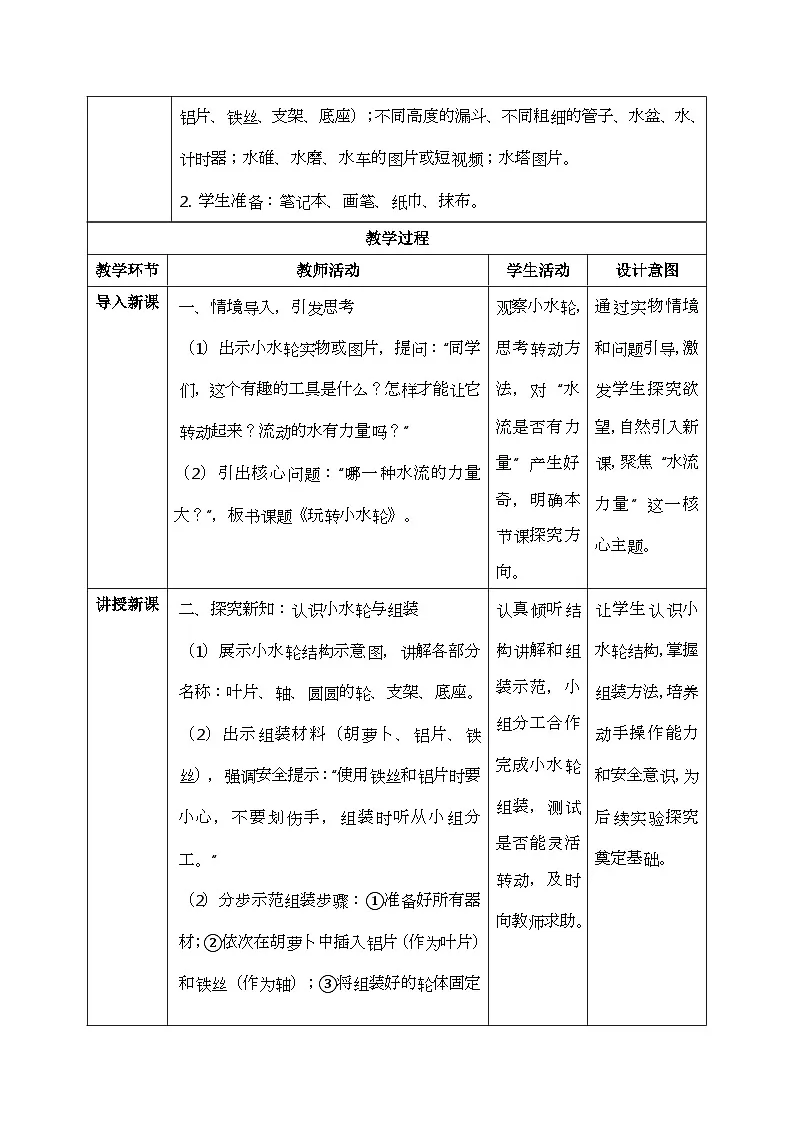 5、玩转小水轮 小学科学苏教版2024一年级下册教案表格式第2页