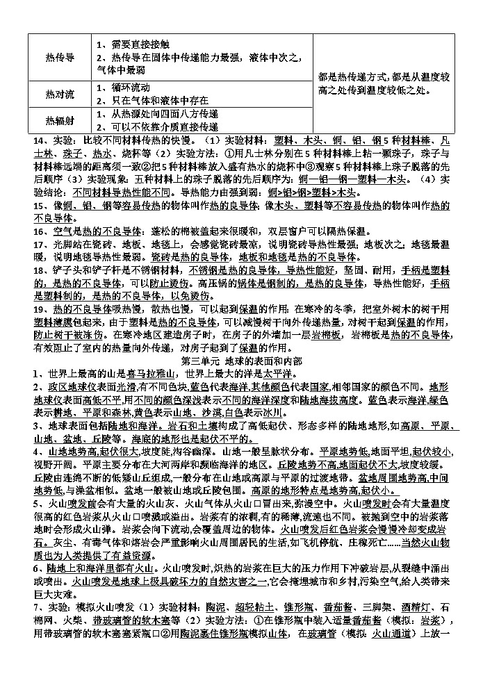 [小学科学]]期末知识点归纳-2025-2026学年科学五年级上册苏教版第3页