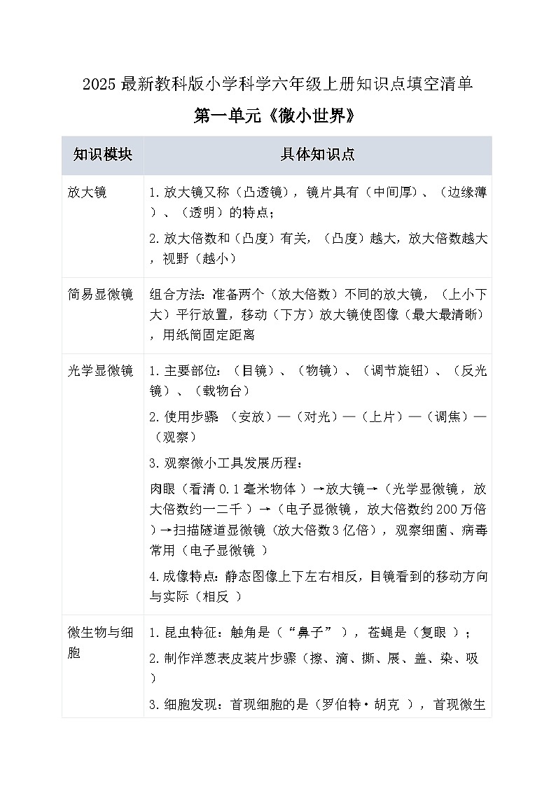 [小学科学]期末知识点填空清单-2025-2026学年教科版科学六年级上册第1页