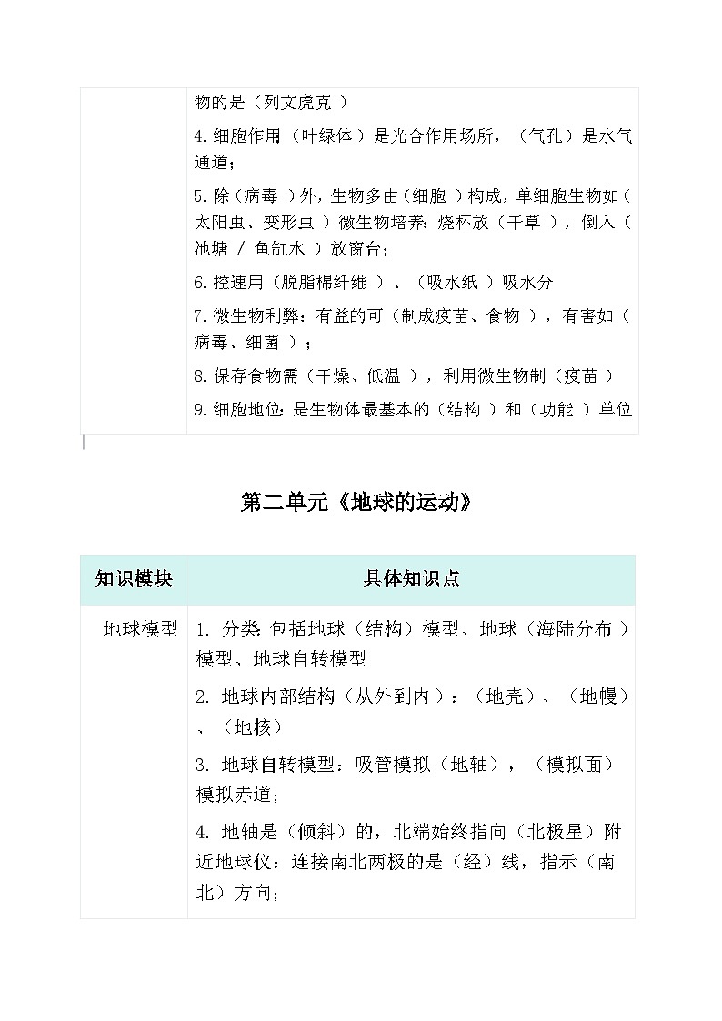 [小学科学]期末知识点填空清单-2025-2026学年教科版科学六年级上册第2页