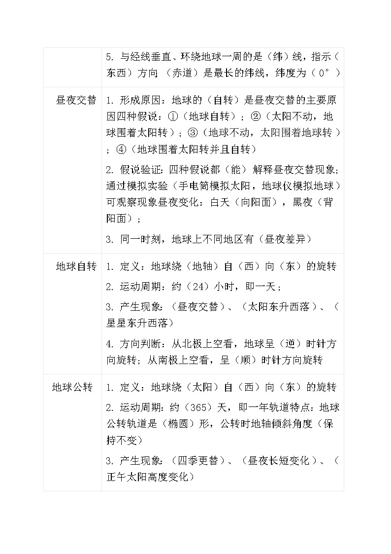 [小学科学]期末知识点填空清单-2025-2026学年教科版科学六年级上册第3页