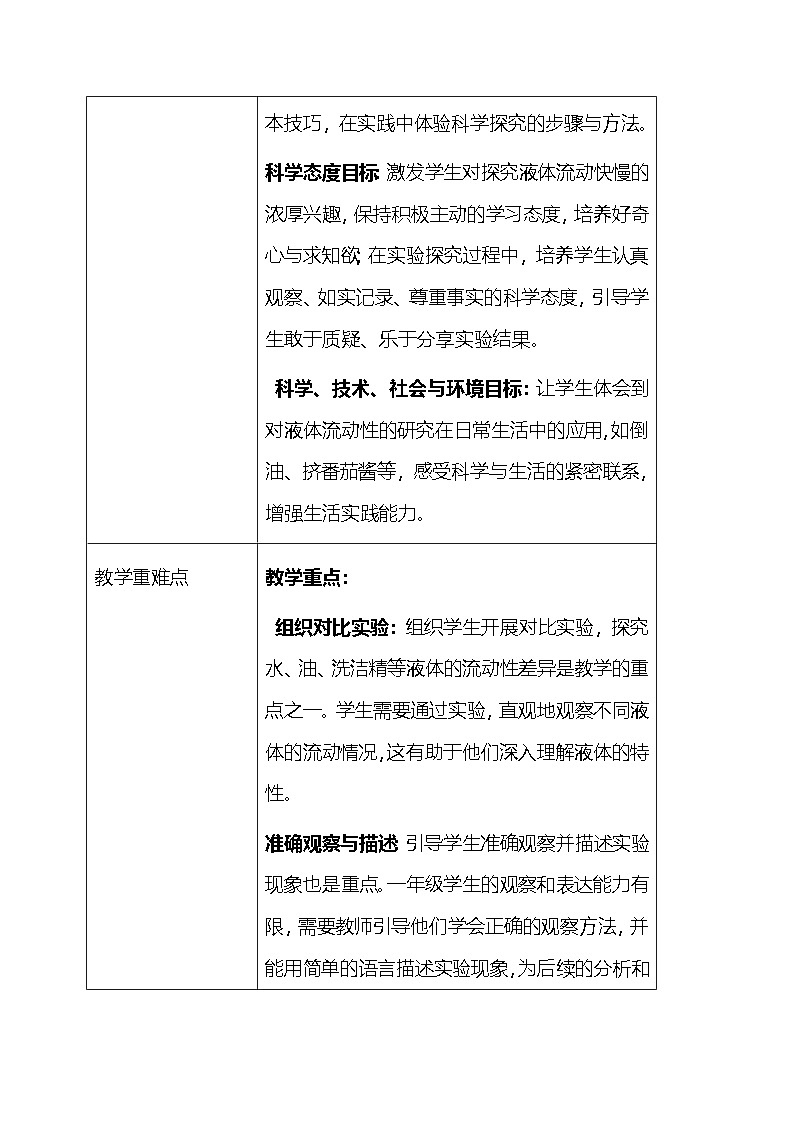 2025春教科版（2024）小学一年级下册科学第一单元 6.哪个流动得快 教案第3页