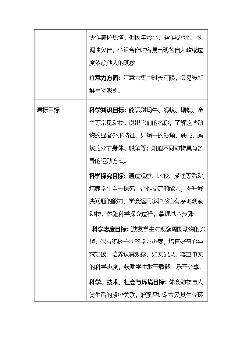 2025春教科版（2024）小学一年级下册科学第二单元 1.我们周围的动物 教案第2页