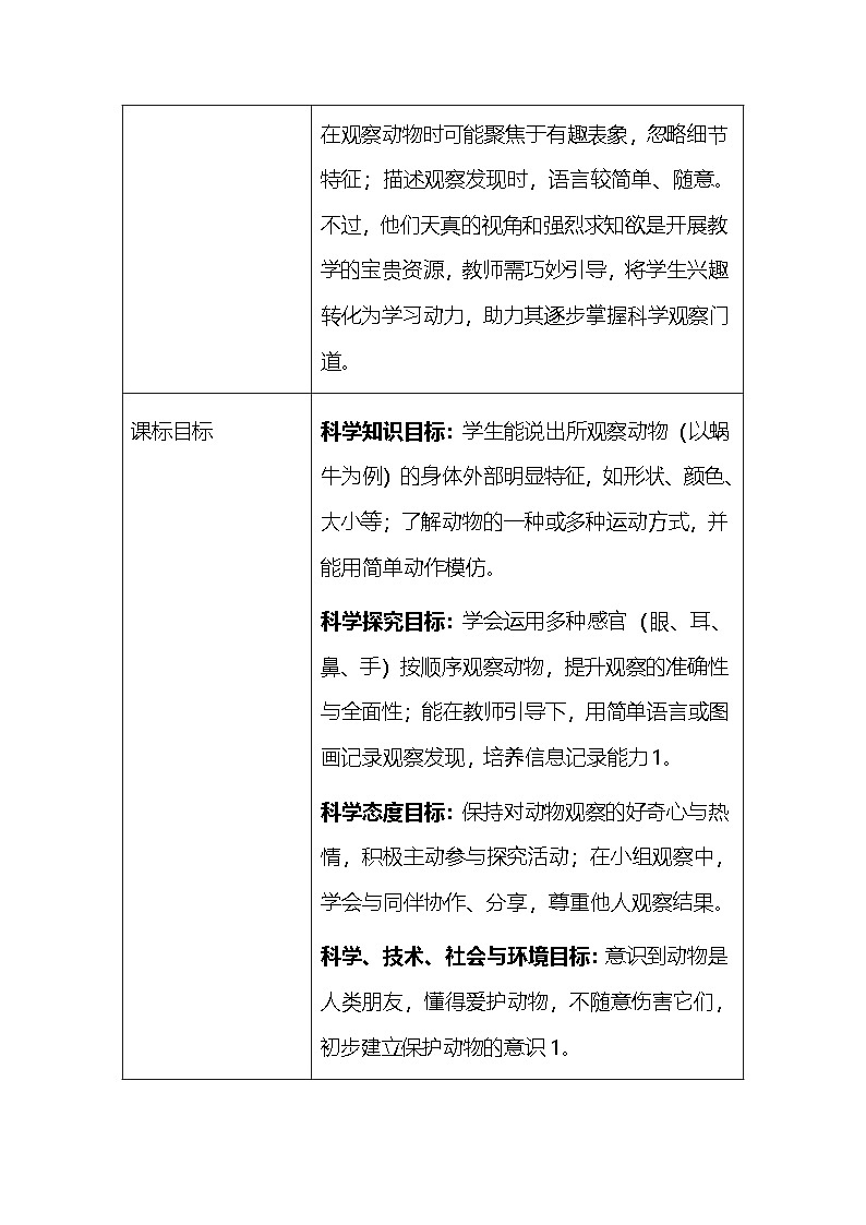 2025春教科版（2024）小学一年级下册科学第二单元 2.观察一种动物 教案第2页