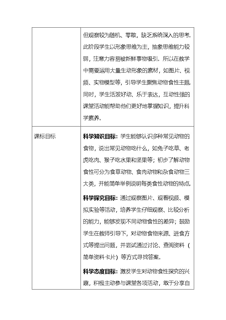 2025春教科版（2024）小学一年级下册科学第二单元 5.它们吃什么 教案第2页