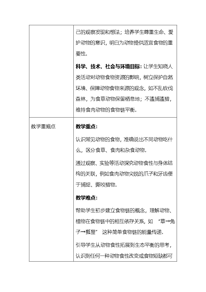 2025春教科版（2024）小学一年级下册科学第二单元 5.它们吃什么 教案第3页