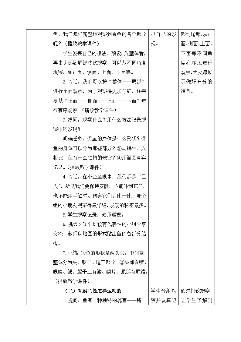 教科版2024小学科学一下第二单元《4、水中的动物》教案第3页