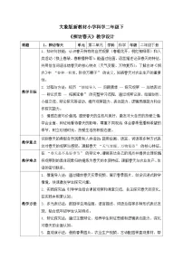 小学科学大象版（2024）二年级下册（2024）1 探访春天表格教案